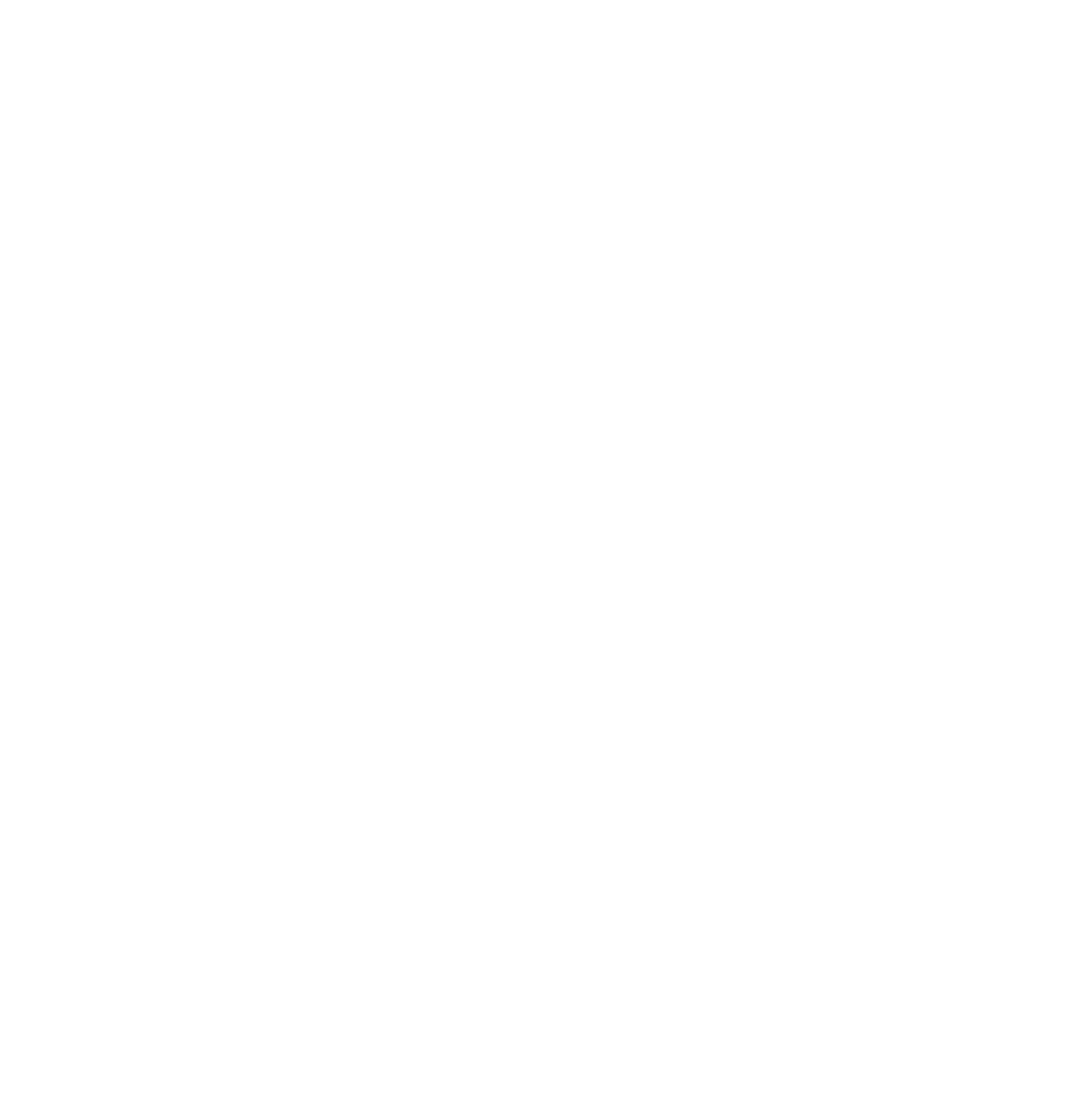 Mega incentivos, su empresa de plan de incentivos